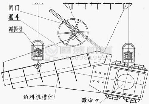 XZG振動(dòng)放礦機(jī)