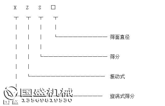 旋振篩設(shè)備